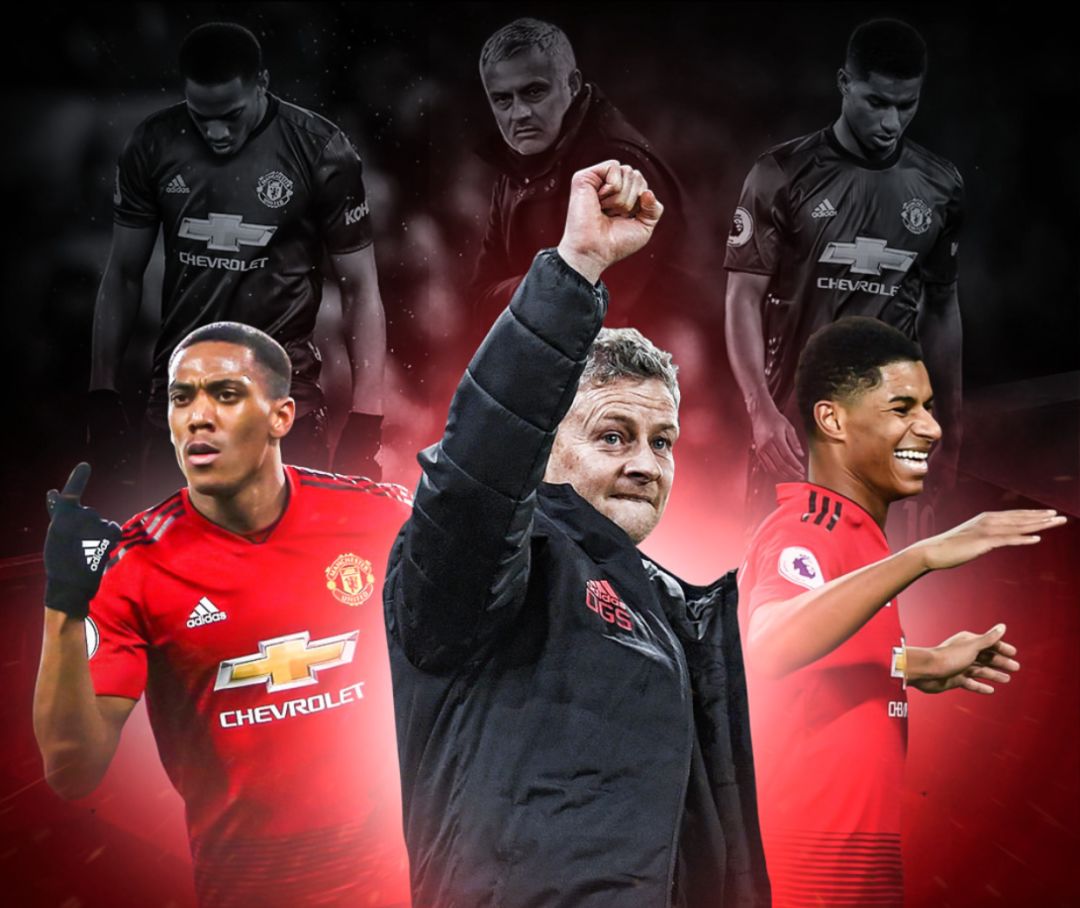 在球员成长 在球员成长